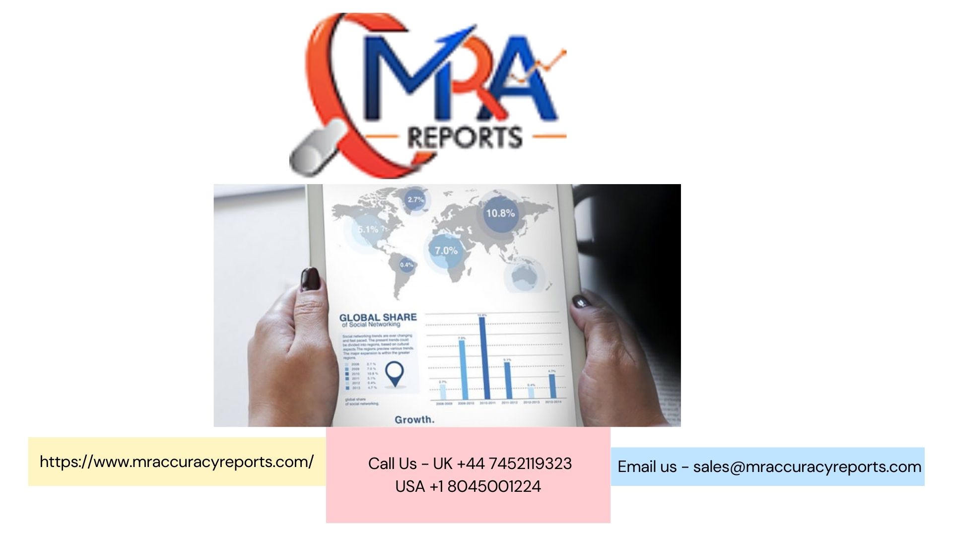 Microscopic Polyangiitis (MPA) Treatment Market Upcoming Trends, Segmented by Type, Application, End-User and Region -Celltrion In – Scene for Dummies: Everything Hollywood Undead